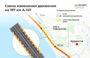 На трассе А-147 в районе Кудепсты изменится схема движения